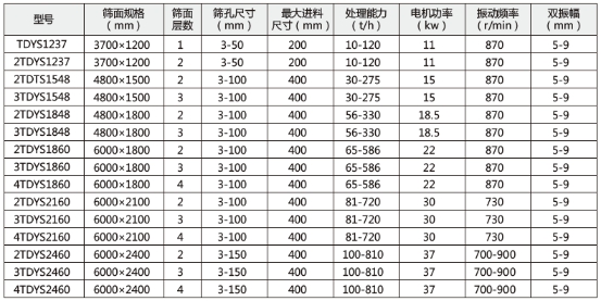 注册领取19元体验金