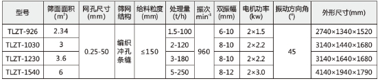 注册领取19元体验金