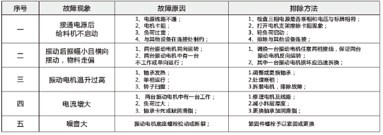 注册领取19元体验金