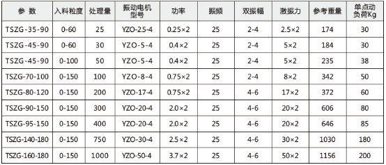 注册领取19元体验金