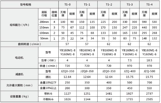 注册领取19元体验金