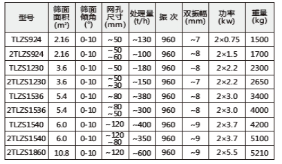 注册领取19元体验金