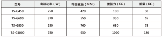 注册领取19元体验金