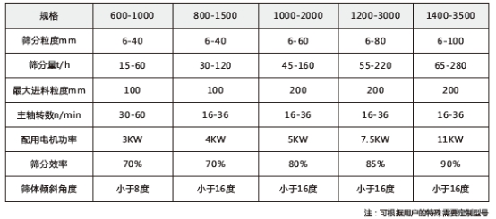 注册领取19元体验金