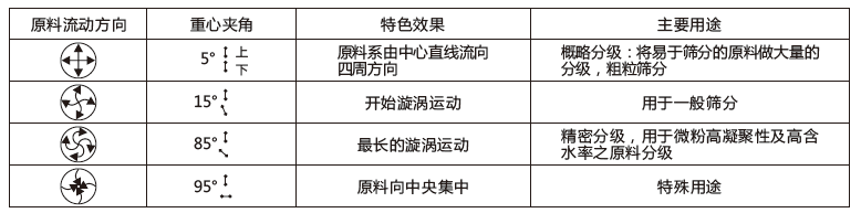 注册领取19元体验金