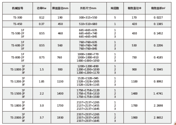 注册领取19元体验金