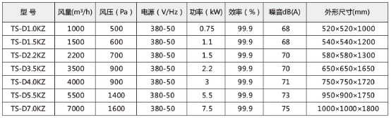 注册领取19元体验金