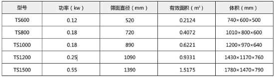 注册领取19元体验金