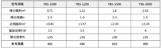 注册领取19元体验金