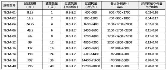 注册领取19元体验金