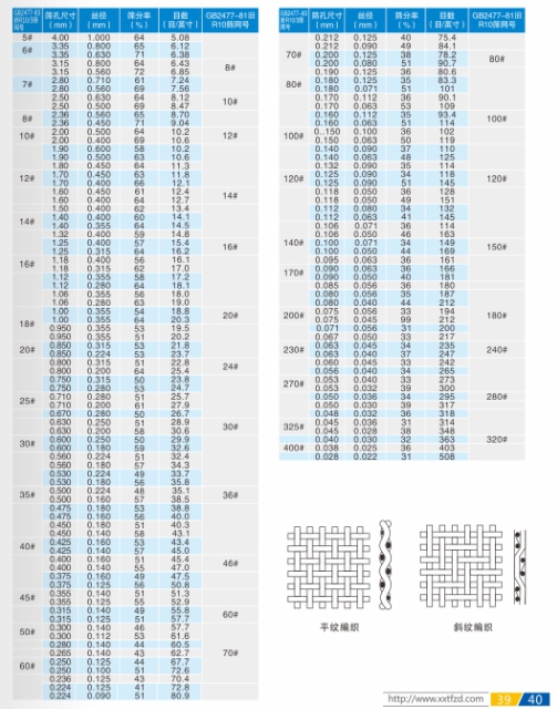 注册领取19元体验金