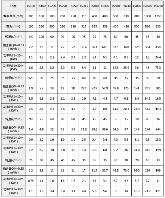 注册领取19元体验金