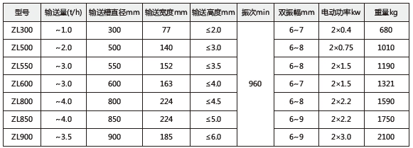 注册领取19元体验金