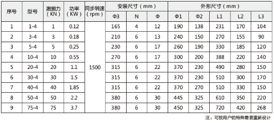 注册领取19元体验金