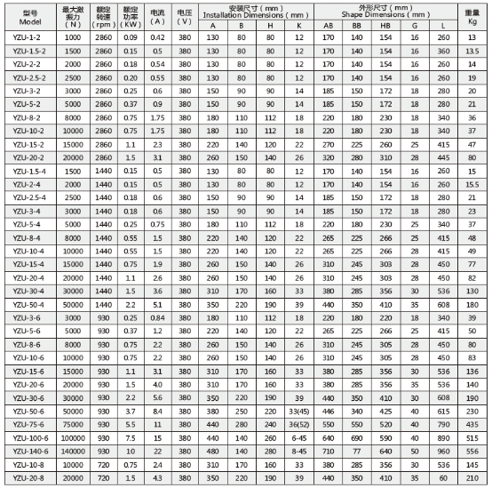 注册领取19元体验金