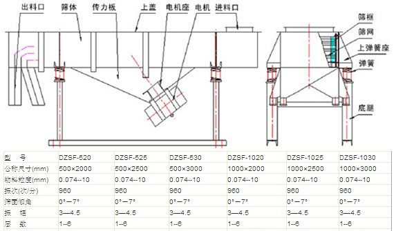 注册领取19元体验金