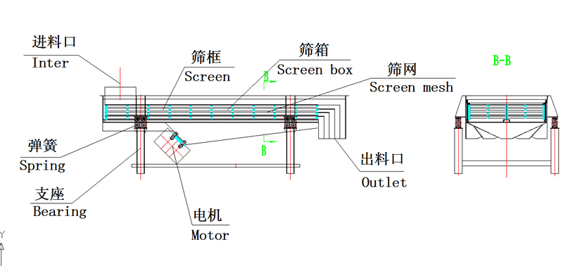 注册领取19元体验金