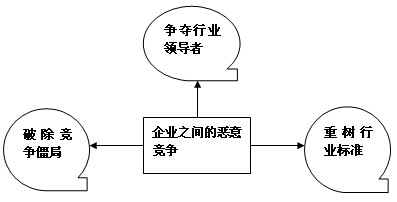 注册领取19元体验金