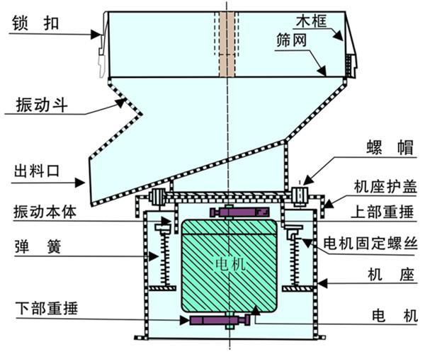 注册领取19元体验金