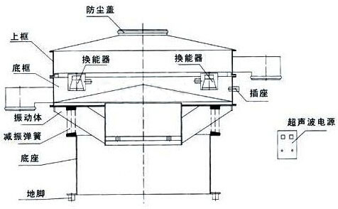 注册领取19元体验金