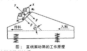 注册领取19元体验金