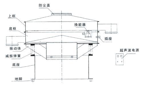 注册领取19元体验金