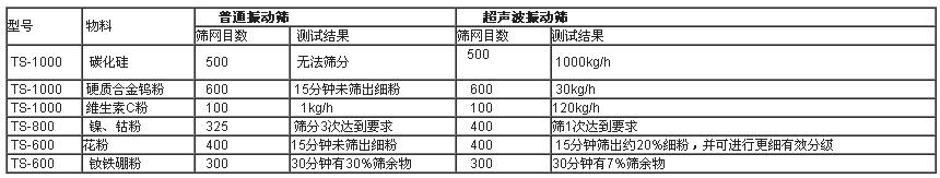 注册领取19元体验金