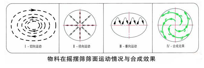 注册领取19元体验金