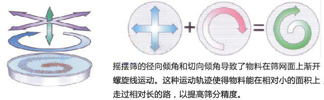 注册领取19元体验金