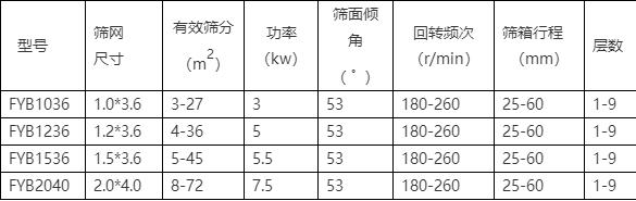 注册领取19元体验金