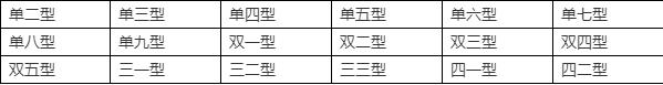 注册领取19元体验金